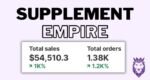 Brenden Tapia – SUPPLEMENTS EMPIRE BUILD