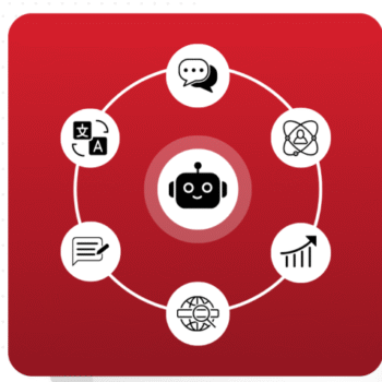 CXL – All Access 2025