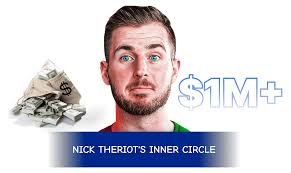 Nick Theriot – ​Inner Circle (April 2026)